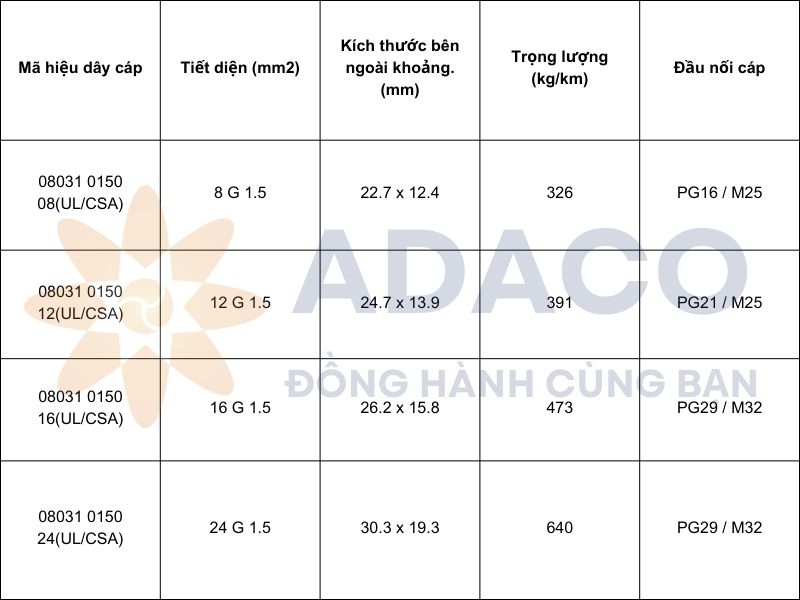 Cáp treo đa tiêu chuẩn UL/CSA Pendantflex