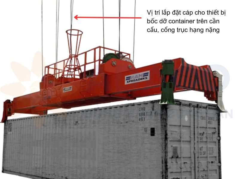 Cáp cấp nguồn cho thiết bị bốc dỡ container trên cần cẩu có chống sốc