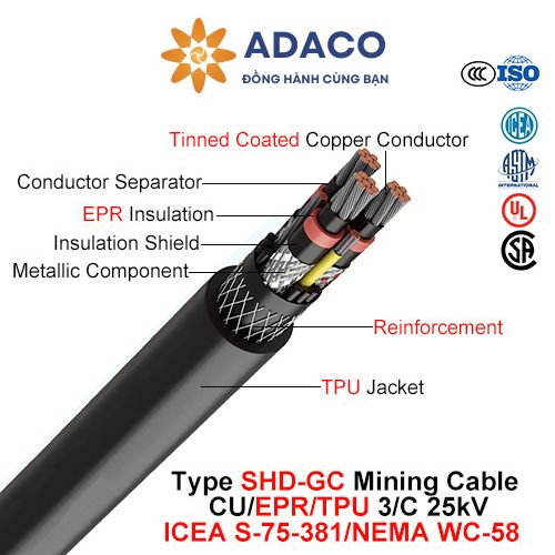 Cáp điện SHD-GC tròn 25kV vỏ TPU ba lõi dây