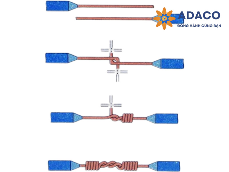 Cách nối dây điện 1 lõi