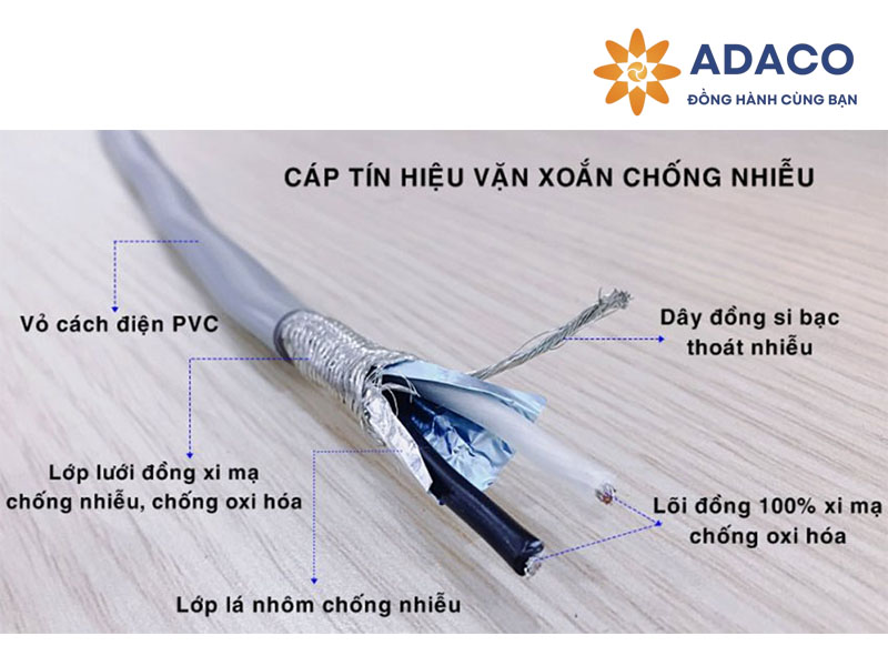 Tính toàn vẹn của mạch điện tử