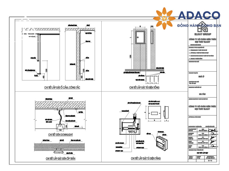 Lựa chọn dây điện bọc nhựa phù hợp