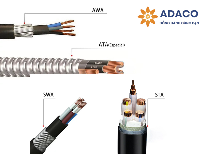 Cáp điện bọc thép