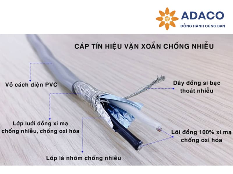 Đi dây điện cho hệ điện đân dụng trong gia đình