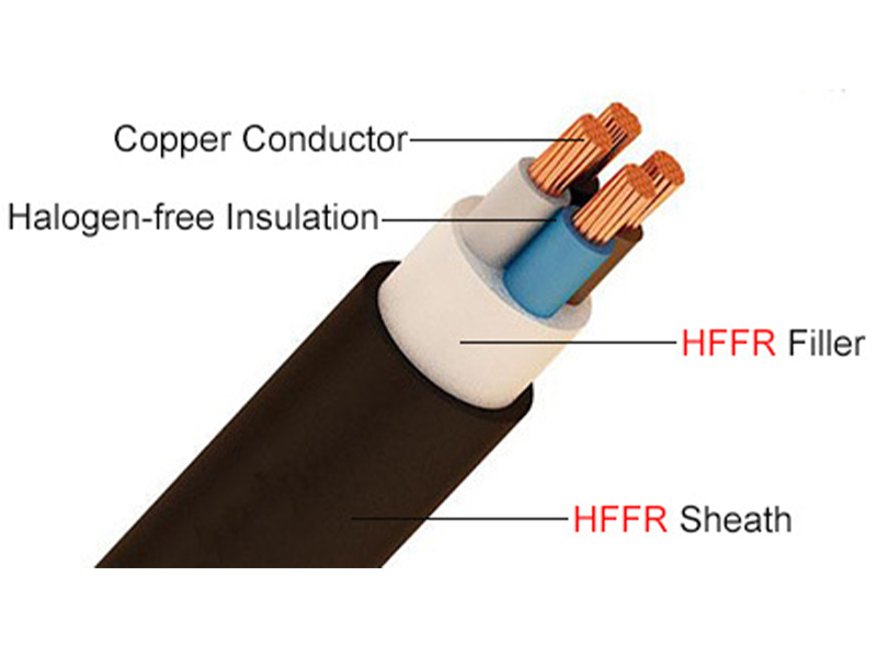 HFFR - Halogen-Free Flame-Retardant