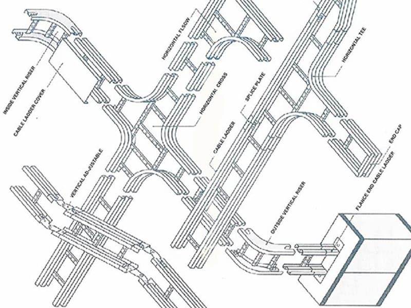 tiêu chuẩn xếp cáp điện